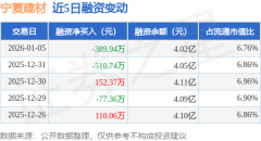 将本金和利钱一同还了就行